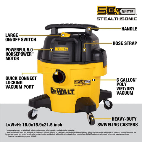 Hardworking StealthSonic Wet Dry Shop Vac Six Gallon Five HP Ultra Quiet Vacuum with powerful 5.0 HP motor and swivel casters.