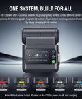 TTL Camera Flash For Sony With X5S Trigger Kit Diffuser Magnetic Hotshoe And Two In One Wireless Trigger