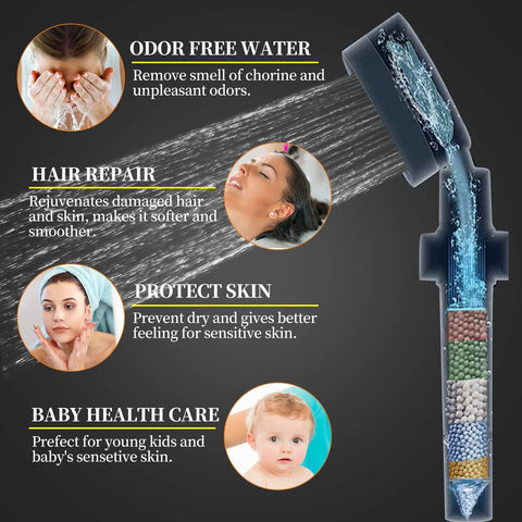 Heavy Duty High Pressure Filtered Shower Head With 5 Stage Deep Filtration and benefits for skin and hair care