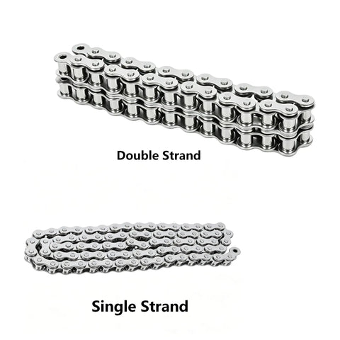 Premium 08B Stainless Roller Chain With Single Strand Design, showing single and double strand chain types.