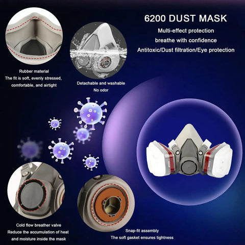Pro Grade All In One Heavy Duty Respirator Mask With Filters And Safety Glasses, Includes 20 Spare Dust Pads features and close-up view