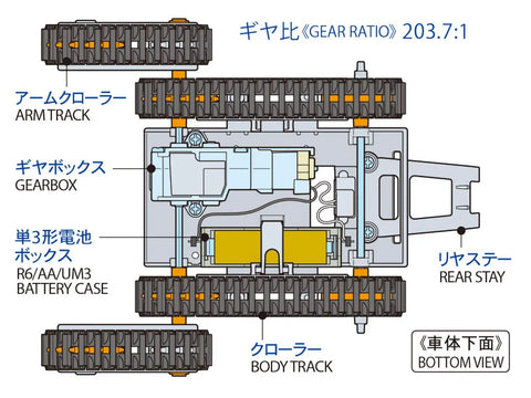 Diagram of Arm Crawler Tool Set No 211 70211 with extendable front arm, showing gearbox, arm track, battery case, and gear ratio.