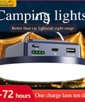 Rechargeable Camping Lantern With 13200 MAh Battery And 4500 Lumens 45W USB LED Light Magnetic Hanging Lantern in use at night
