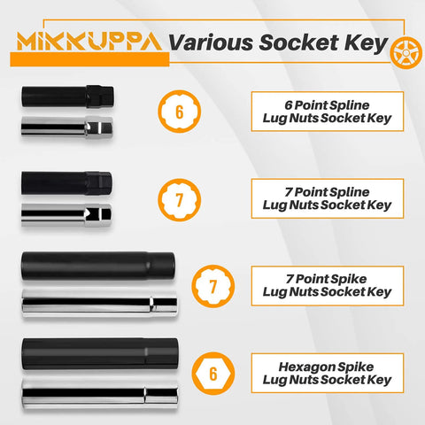 Spike Lug Nut Socket Key 19mm Hex Universal Replacement Tool For M14x1.5 M14x2.0 9/16-18 1/2-20 M12x1.5 M12x1.25 shown in different styles