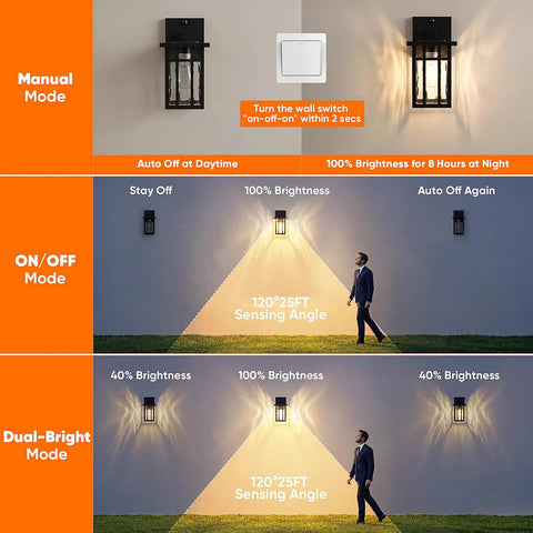 Heavy Duty Matte Black Motion Sensor Outdoor Wall Light With Built In GFCI Outlet showing different brightness modes and sensing angle.