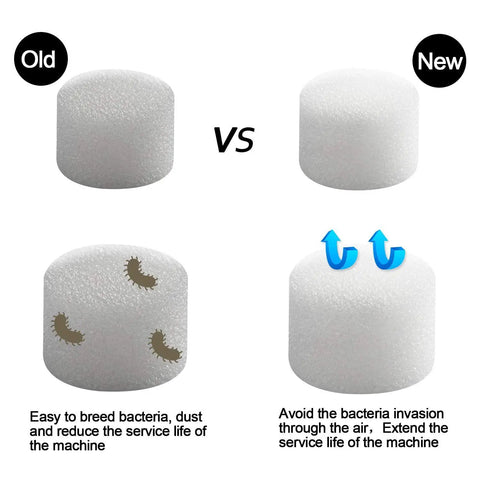 Comparison of old vs new Nebulizer Filter Replacement Round White Sponge Air Filters for Compressor System Accessories 48 Pack