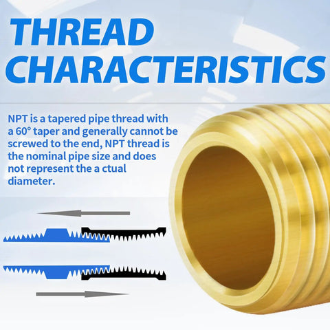 Brass Pipe Fitting Hex Nipple Three Quarter Inch NPT Male To Three Quarter Inch NPT Male Thread Adapter showing thread characteristics