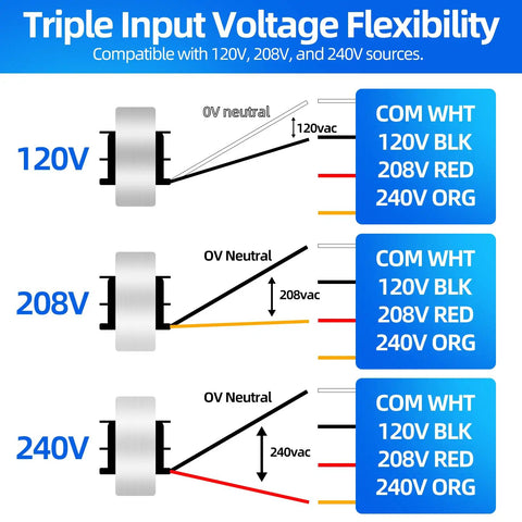 Diagram showing wiring for Pro Grade Industrial Control Transformer 24V 40VA Multi Tap 120 208 240V To 24V AC With Foot Mount