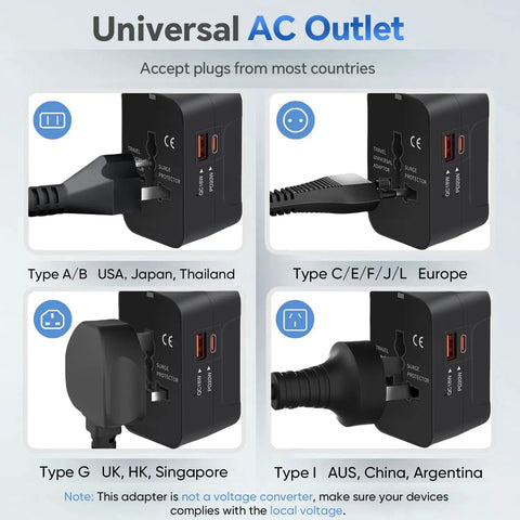 All-In-One Travel Adapter With GaN Fast Charging PD 3.0 USB-C And USB-A Quick Charge Ports, showing four plug types for global use.
