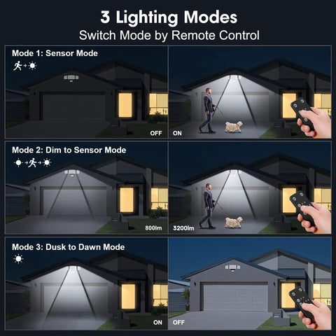 LED Security Lights With Motion Sensor Outdoor Flood Light 32W, 3200 Lumens, 192 LEDs, remote control, 3 lighting modes