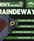 Close-up of Built Tough 8x10 Ft Waterproof Tarp with Grommets and Reinforced Edges, durable fabric in brown and gray.
