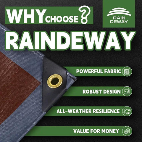 Close-up of Built Tough 8x10 Ft Waterproof Tarp with Grommets and Reinforced Edges, durable fabric in brown and gray.