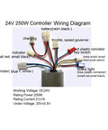 24V 250W Brush DC Motor Speed Controller For Electric Scooters E Bikes Bicycles And Tricycles With Throttle 1 To 4V 20V Under Voltage Protection Matches Brushed Motors Easy Install White wiring diagram with labeled connectors