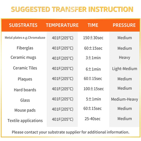 Suggested transfer instructions for Premium Sublimation Paper 8.5x11 Inch 120GSM 110 Sheets For Inkjet Printers And Sublimation Inks