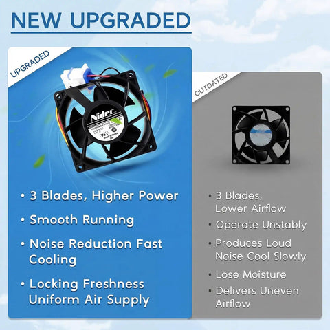 Comparison of upgraded and outdated refrigerator fan motors highlighting features of Upgraded WR60X26866 Refrigerator Evaporator Fan Motor Replacement for Fridge OEM Quality Fits Common Refrigerators Replaces WR60X26033 WR60X10356 WR60X10341 WR60X10357 AP6278228 PS12172983