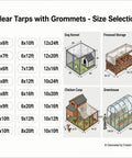 Size selection chart for 3X6 Ft 14 Mil Heavy Duty Clear Tarp With Zinc Grommets And Heat Sealed Borders, Waterproof Pvc Vinyl Cover.