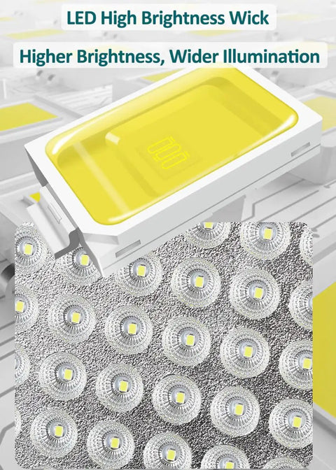 LED high brightness wick for JUDYSSY 360W Solar Street Lights Outdoor, showcasing higher brightness and wider illumination.