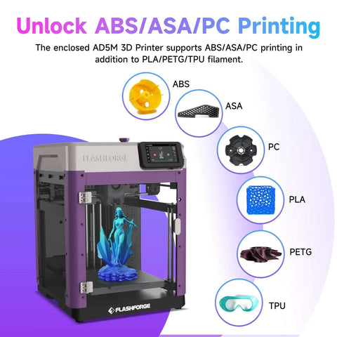 Enclosure Accessories Kit For Adventurer 5M DIY Enclosure Set with Plates and Screws for ABS ASA PC Printing Pet Friendly Design