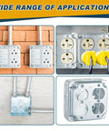 Four Pack 4 By 4 Inch Electrical Junction Boxes With Covers, Metal Outlet Box Set, 21 Cu In Capacity Receptacle Exposed Work, 1-1/2 Inch Deep, Double Duplex Configuration For DIY Reno Projects