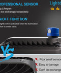 Close-up of Ultra Bright LED Parking Lot Light Arm Mount showing professional sensor and on/off function features.