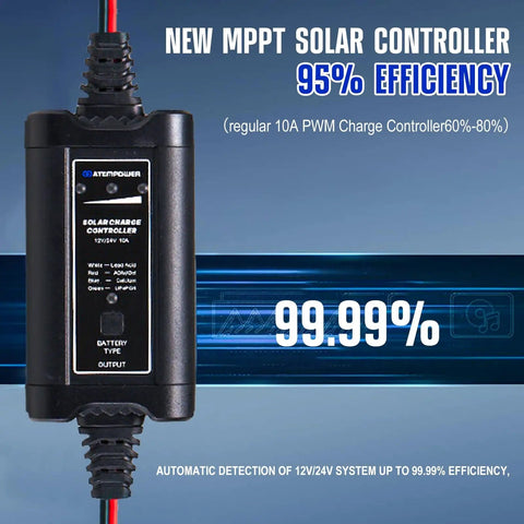 10A MPPT Solar Charge Controller 12V 24V Portable Intelligent Regulator With LED Indicator for Gel AGM Lead Acid