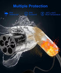 Heavy Duty EV Charging Cable Type 2 Male To GB/T Female Mode 3 showcasing IP54 waterproof and dustproof features.