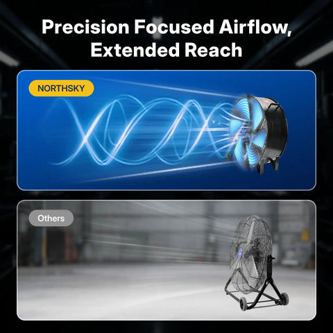 Beast Mode High Velocity 42 Inch Drum Fan Featuring 30,000 CFM High Speed And 21,000 CFM Low shown with airflow illustration