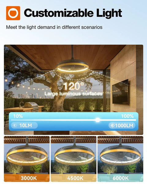 All Weather Outdoor Ceiling Fan With Light For Patios And Pergolas 20 Inch Black Waterproof Gazebo Fan With customizable lighting