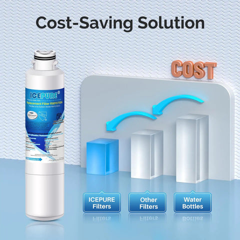 Refrigerator Water Filter Replacement Two Pack For Samsung Models RF28HFEDBSR RF263BEAESR HAF-CIN cost-saving comparison chart