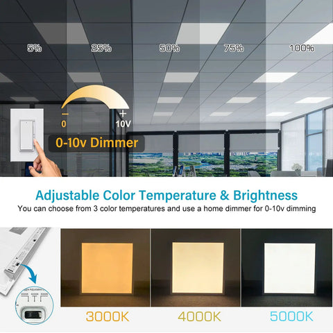 Comparison of dimmable settings and color temperatures for 2x2 LED Flat Panel Light 40W Recessed Drop Ceiling Fixture With 5000LM Output