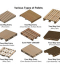 Various types of pallets including two-way and four-way entry designs for heavy-duty warehouse use.