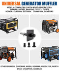 Ultra Quiet Generator Exhaust Silencer Extension Kit With Three Fitting Adapters And Insulated Wall Mount Plate, showing various generator models.