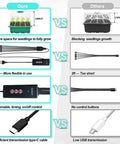 Comparison of Seed Starter Tray Kit With Full Spectrum Grow Light For Fast Germination Easy Timer And Dimming High Humidity Dome 5 Pack Seedling Trays For Indoor Gardening Home Greenhouse Kit showing size, cable flexibility, and control features.