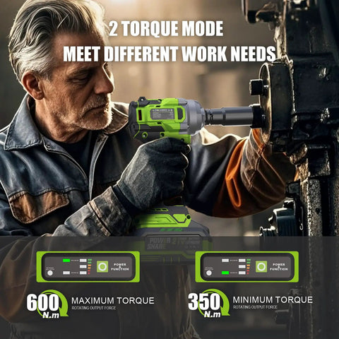 Man using Cordless Half Inch Impact Wrench Kit With 600 Nm Torque, Brushless Motor, 3200 RPM, Includes Two 4.0Ah Batteries