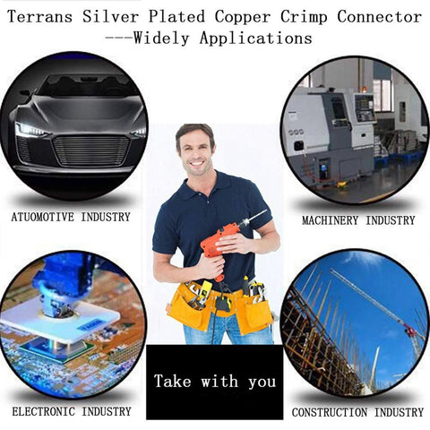 Collage of applications for Terrans silver plated copper crimp connectors in automotive, machinery, electronic, and construction industries.