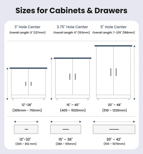 Sizes for Cabinets & Drawers chart displaying dimensions for 3" 3.75" and 5" hole centers, overall lengths and spacing details.