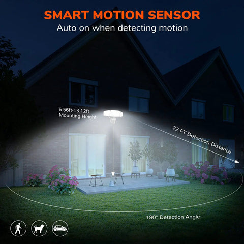 Beast Bright 4600 Lumen Motion Sensor Security Flood Light illuminating house exterior, showcasing 72ft detection range.