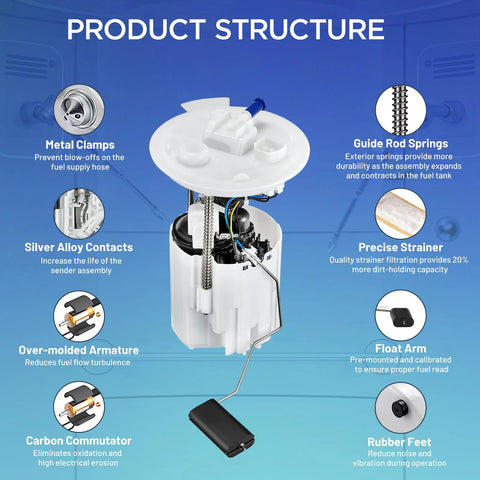 Product structure of Fuel Pump Module Assembly For Ford Focus 2015-2018 1.0L L3 And 2012-2018 2.0L L4 Gas Only Direct Fit Replacement