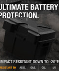 Kickin Dust Snap Top Battery Box For Group U1 12V shown in rugged black design for outdoor battery protection against elements.