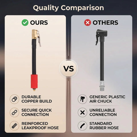 Badass Flexible Tire Inflator Extension Tube 16 Cm With M6 Quick Connect Clip On Air Chuck Hose, copper build comparison