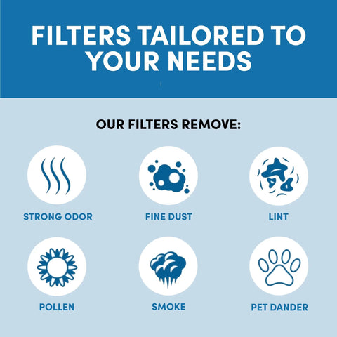 Value Packed Vacuum Filter Set With Two HEPA Filters, Four Washable Foam Filters And Four Ultra Thick Felt Filters For Shark Rotator Lift Away Vacuum Cleaners 500 501 502 505 552 And UV560