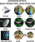 80x100 High Power Monocular With 100mm Objective Lens HD BAK4 Prism Smartphone Adapter And Easy Focus showing BAK4 prism and FMC lens comparison