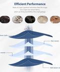 Efficient filter layers for 26 Pack Replacement Vacuum Bags For Compatible Robotic Vacuum Cleaners With Clean Base Automatic Dirt Disposal Fits I Series And S Series Models Like I7 I7Plus I8 I8Plus I3 I3Plus I4 I4Plus I6 I6Plus J7 J7Plus S9 S9Plus diagram