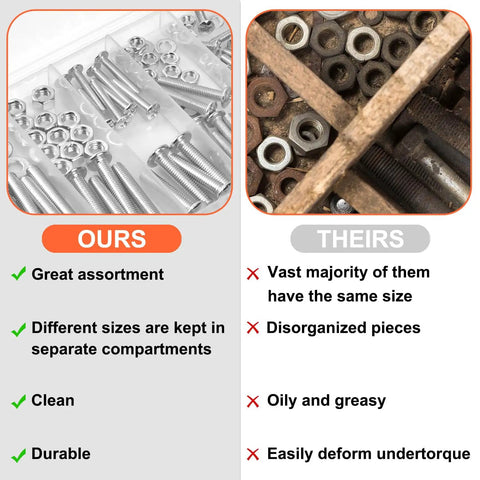 Comparison of Premium Galvanized Bolts Nuts And Washer Set 120 Piece Kit with organized sections vs. disorganized alternative