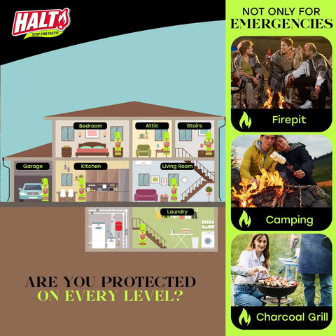 Quick Grab And Go Handheld Fire Safety Spray Fast Acting Non Toxic PFAS Free Emergency Fire Extinguisher For Home Kitchen And Car Two Pack Portable Compact Fire Suppressor No Sweat Tailgate Safe Essential