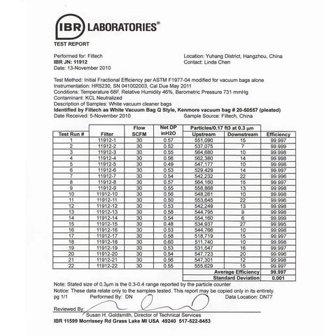 IBR Laboratories test report for Replacement Canister Vacuum Bags HEPA Filtration For QC Type 53292 20-53292 5055 50557 50558