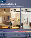 2 Pack 42 Inch Ceiling Fans With Lights Low Profile Flush Mount Remote Control Dimmable Reversible 3CCT Energy Efficient Noiseless Indoor Outdoor Black Ceiling Fans For Bedroom And Living Room showing dimmable light modes 3000K, 4000K, 6000K in different rooms.