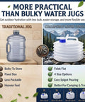 Collapsible Water Container With Spigot For Camping And Outdoors vs Traditional Jug, showcasing features and size options.