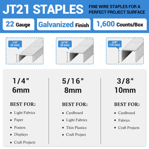 Heavy Duty 22 Gauge JT21 Staples 1/4 Inch Length With 7/16 Inch Crown 1600 Count Pack Galvanized Fine Wire displayed with dimensions.