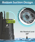 0.5 HP Submersible Sump Pump With 2500 GPH For Basement, Pool, Garden And Pond Drainage, One And One Quarter Inch Discharge